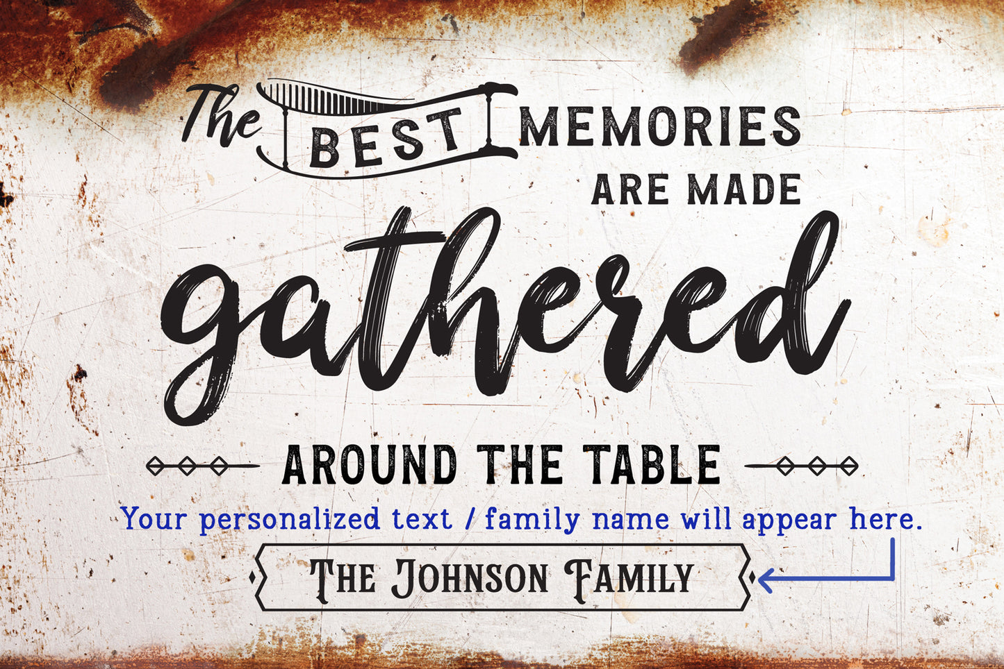 ~Best Memories ~ Personalized Canvas Wall Art for Great Gatherings