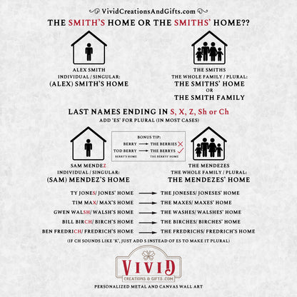 ~It's Showtime~ The Coolest Home Theater